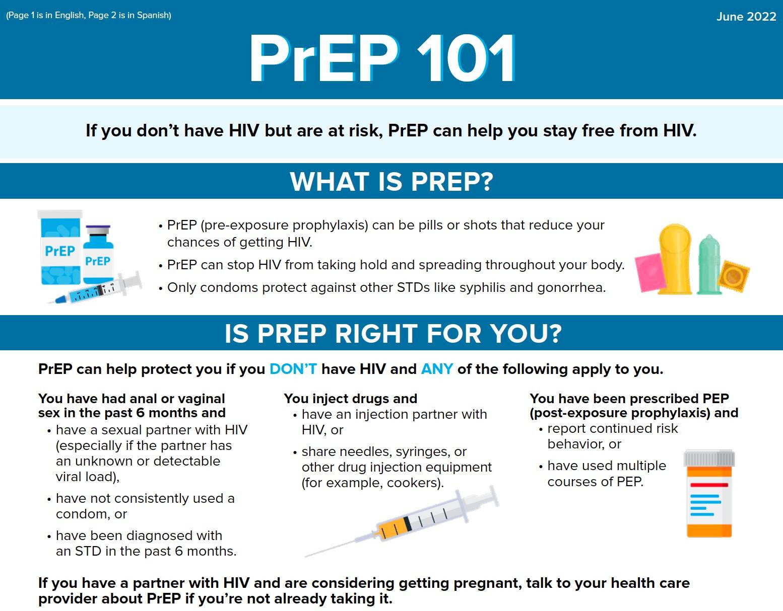 CDC PrEP graphic